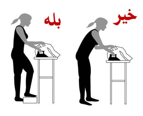 پیشگیری و درمان کمردرد در سایت علی نوروزی