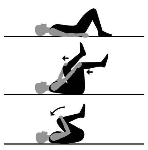 پیشگیری و درمان کمردرد در سایت علی نوروزی