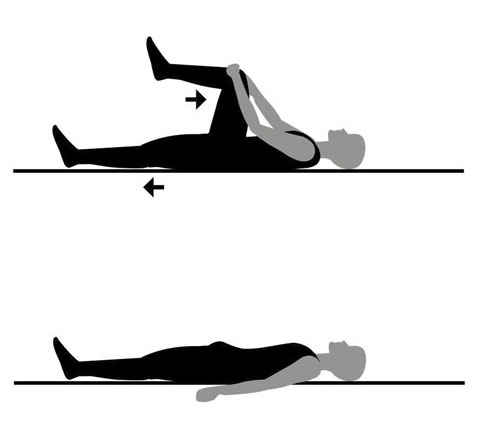 پیشگیری و درمان کمردرد در سایت علی نوروزی